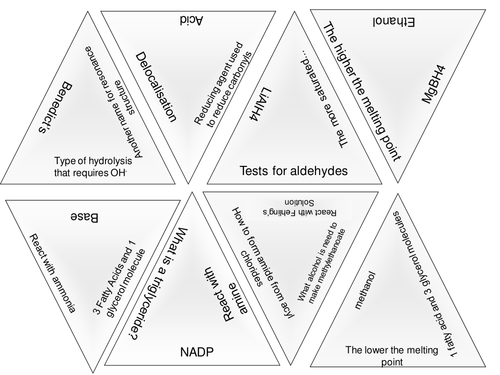 Edexcal unit 4 revision