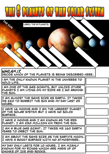 Planet's Whose who