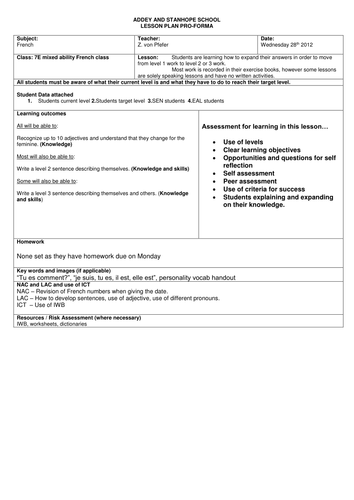 je me presente - personality description