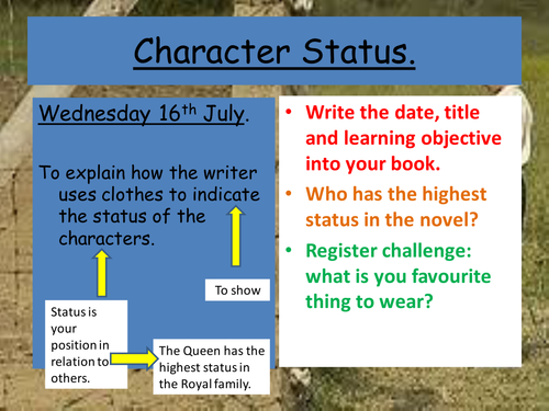 Boy In The Striped PYjamas Chapter 5 - Clothes