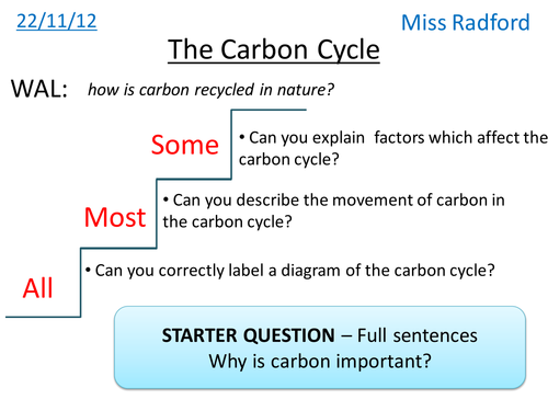 B1.2 Carbon cycle - AQA Core science