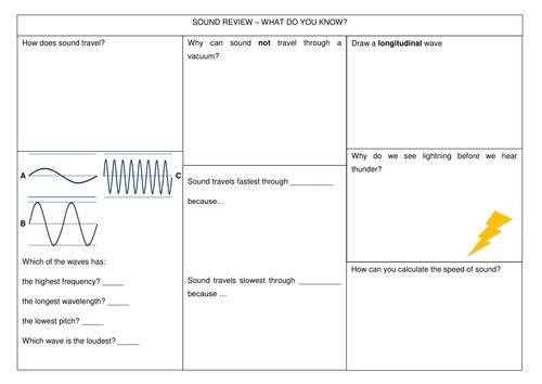8L Sound and hearing review