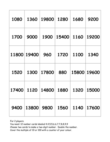 halving-multiples-of-10-halting-time