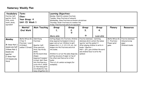 Year 4 E1 Weekly Mathematics plan