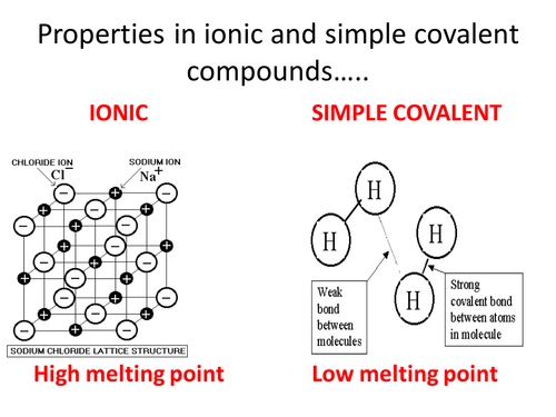 Carbon giant covalent compounds