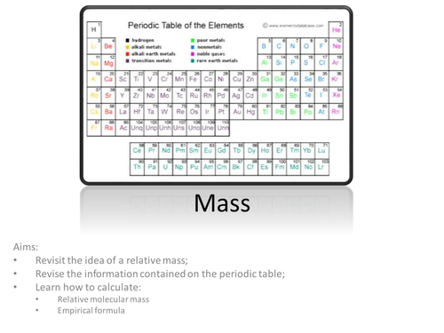 Calculations lesson ppt