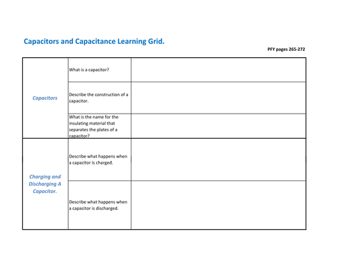 AQA GCE Physics Unit 4 - Capacitance Learning Grid