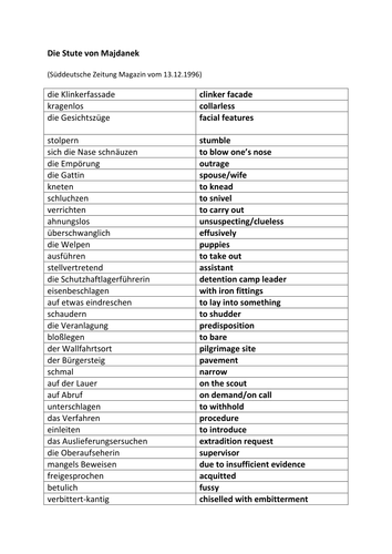 Der Vorleser resources