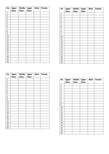 Hinduism - The caste system KS3 2019