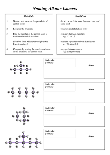 Naming Alkane Isomers | Teaching Resources