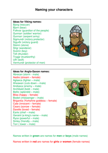 Primary homework help viking life