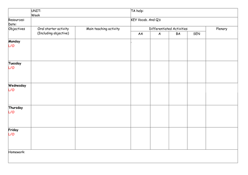 Blank lesson plan