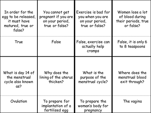 Menstrual Cycle Quiz Quiz Trade Teaching Resources