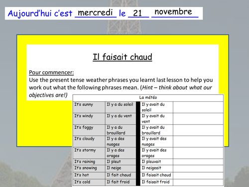 Imperfect tense weather intro