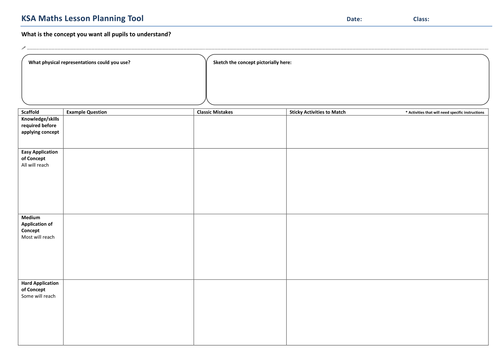 Singapore Maths Planning Tool Ref Sheet Teaching Resources