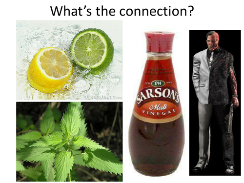 Indicators practical