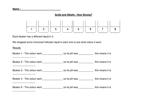 universal indicator sheet