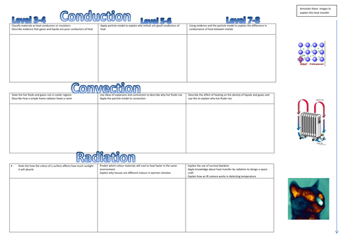 Conduction Convection Radiation Levelled Tasks by becobbold  Teaching Resources  Tes