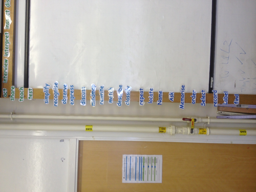 Blooms level descriptors for classroom display