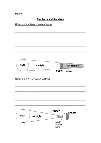 Eclipse worksheet by raj.nandhra - Teaching Resources - Tes