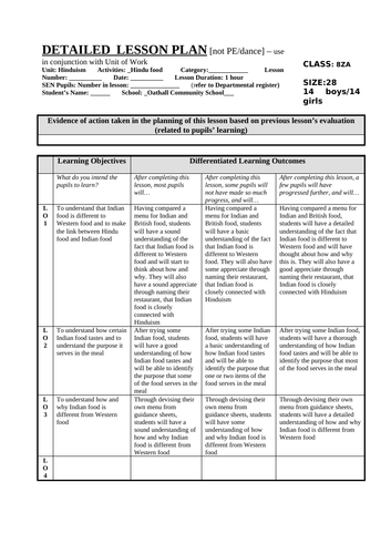 Hinduism - Food 2019