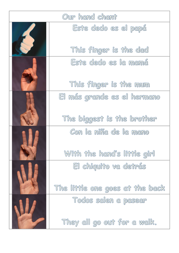 Our hand chant