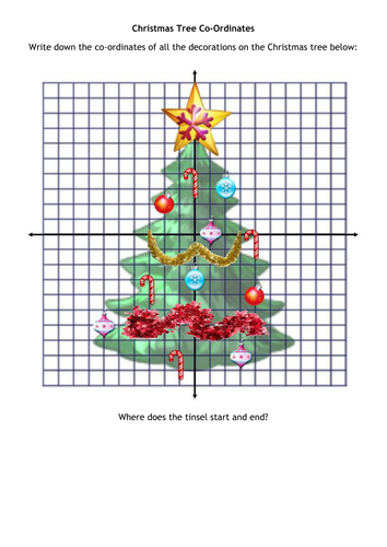 Christmas Tree Co-ordinates