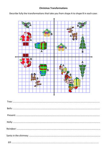 Christmas Tree Transformations