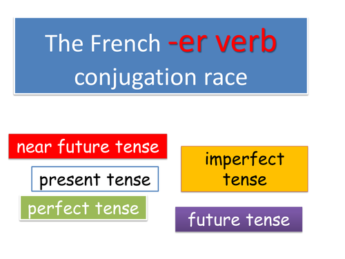 er verbs GCSE tenses conjugation race