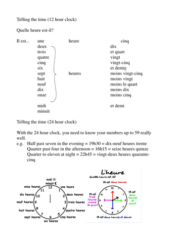 Telling the time | Teaching Resources