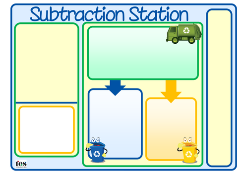 Subtraction Station game - covering 0-10