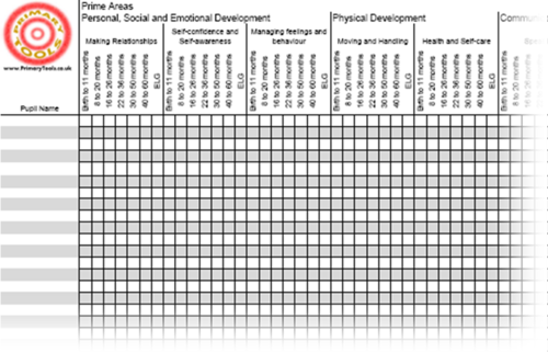 EYFS Development Matters and ELG Tracking Grid