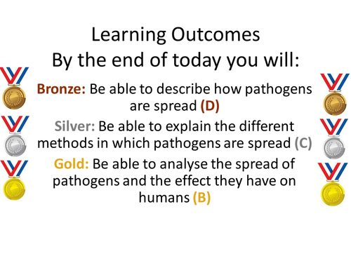 Pathogens & Infection