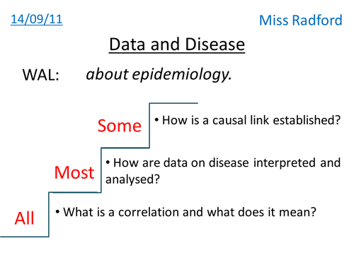 1.2 Data and disease - AQA AS Biology