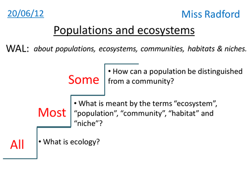 1.1 Populations & ecosystems AQA A2 Biology