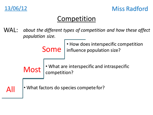 1.4 Competition AQA A2 Biology