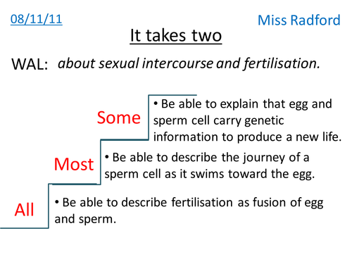 Sexual intercourse and fertilisation - Year 7