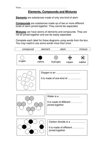 Particles worksheet