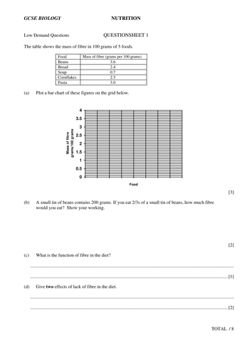 GCSE Nutrition questions and answers