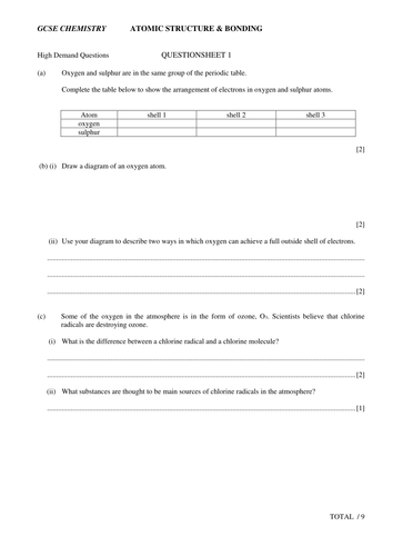 GCSE atoms questions and answers
