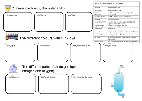 Edexcel C2.3 separation techniques - flow chart