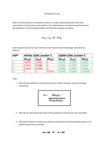 Kc worksheet