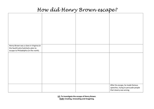 How did Henry Brown escape?