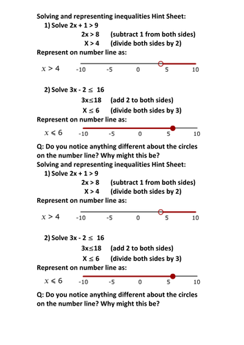 Cryptic Inequalities