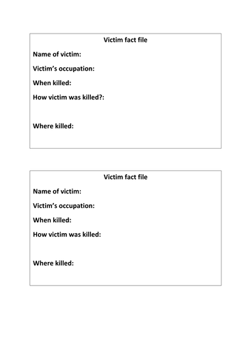 Jack the Ripper's first victims