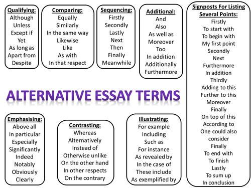 Sentence openers - analyitical & essay writing by WillsonEducation ...