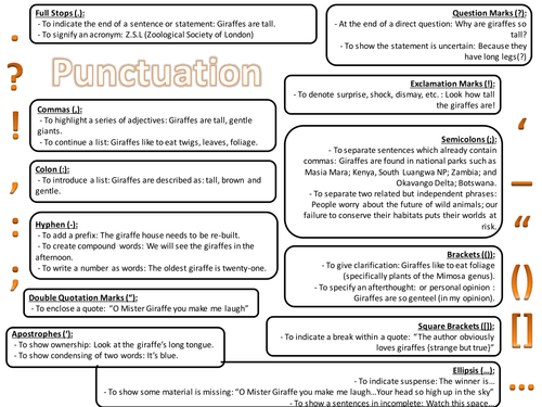 Punctuation