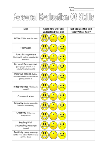 Personal Evaluation Of Skills