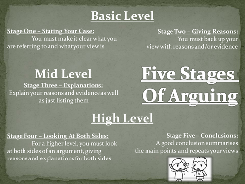 Five Stages Of Arguing
