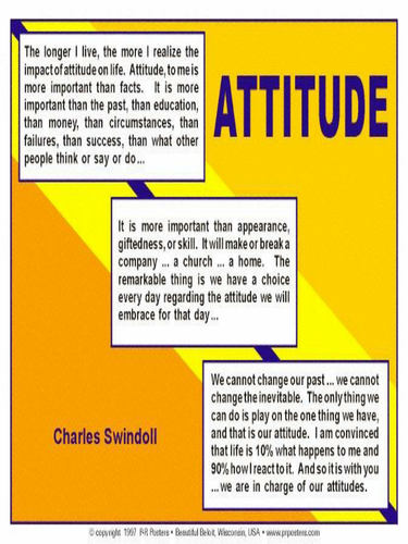 Classroom Inspirational Display